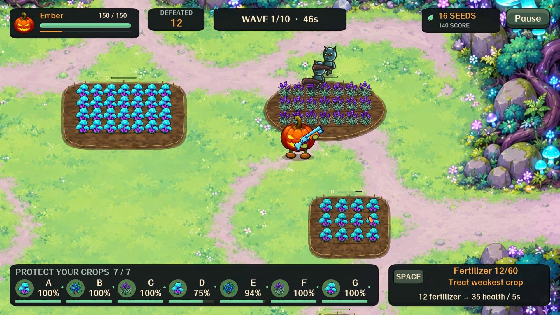 Mushroom Glade — GORA